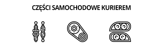 Części samochodowe - jaki kurier?